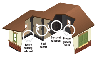 Woodland Scenics # JP5716 Light Block Kit