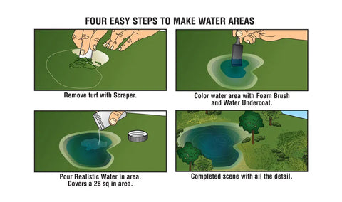 Woodland Scenics # RG5153 Water Kit