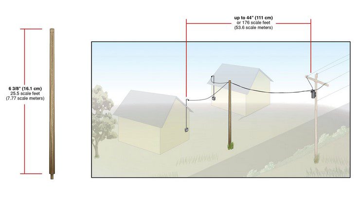 Woodland Scenics # US2282 Transformer Connect Set