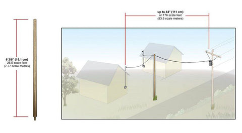 Woodland Scenics # US2282 Transformer Connect Set